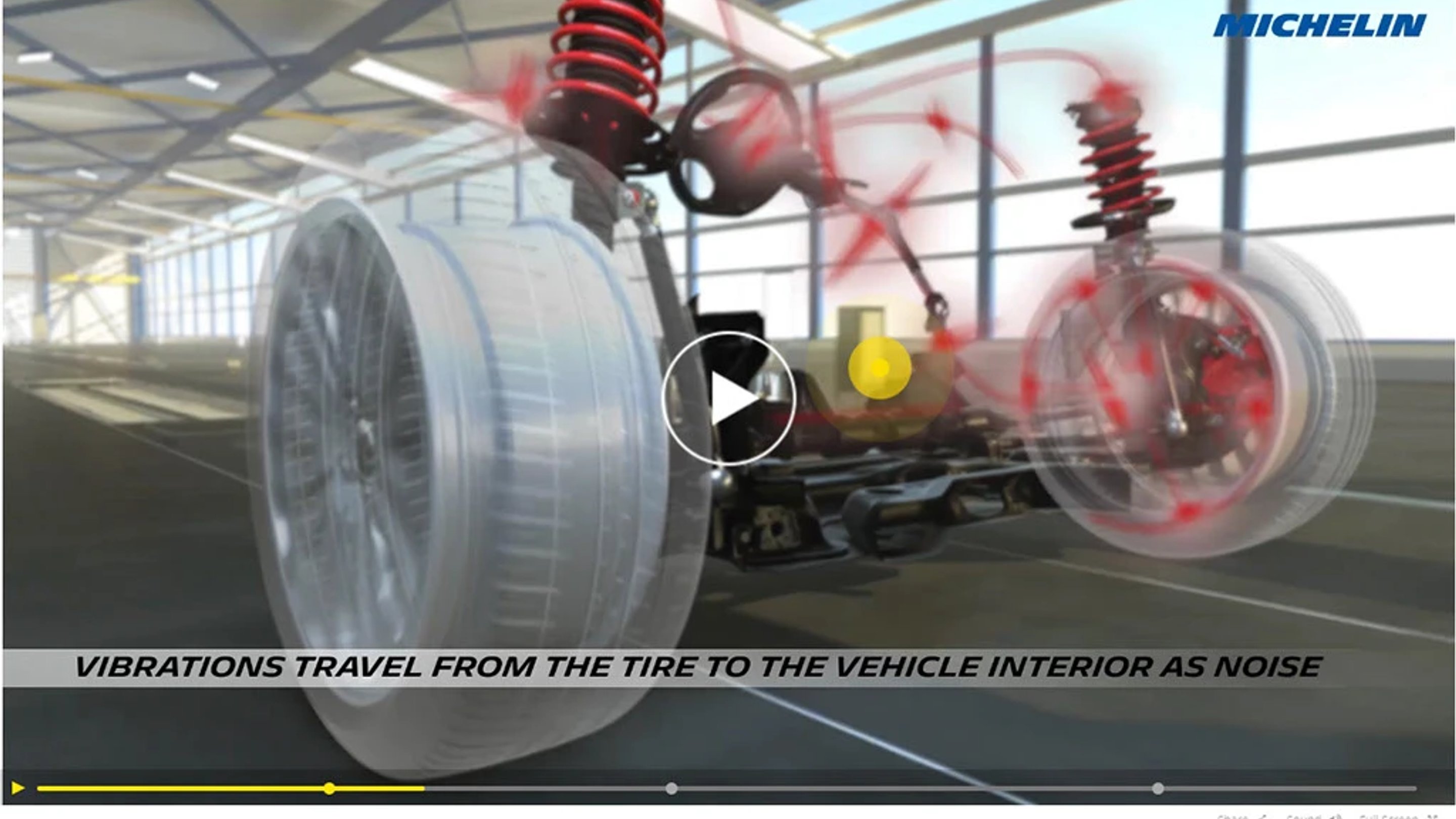 Ambiance Michelin Acoustic Tire