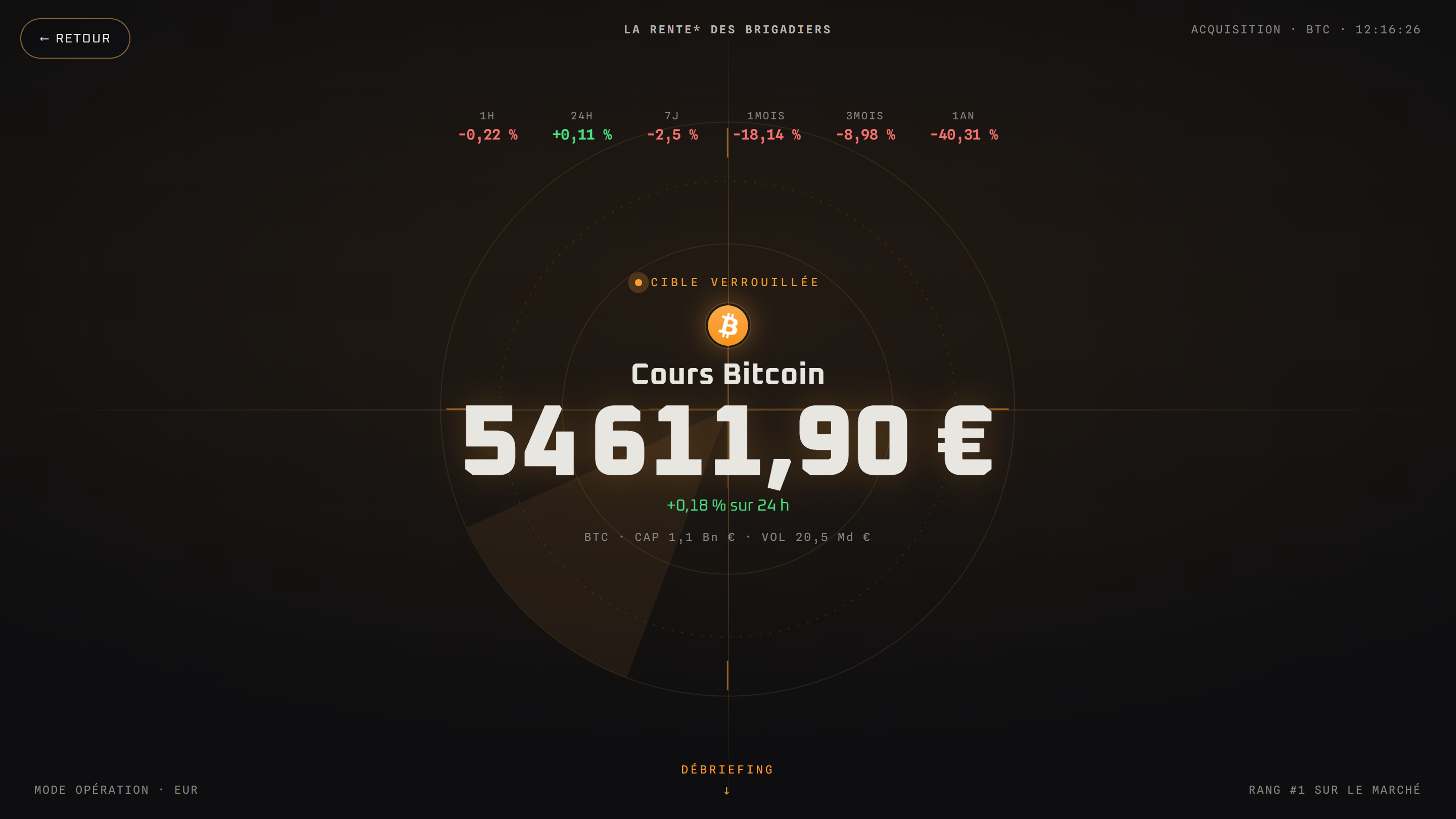 Fiche d'une crypto : cours en temps réel mis en scène