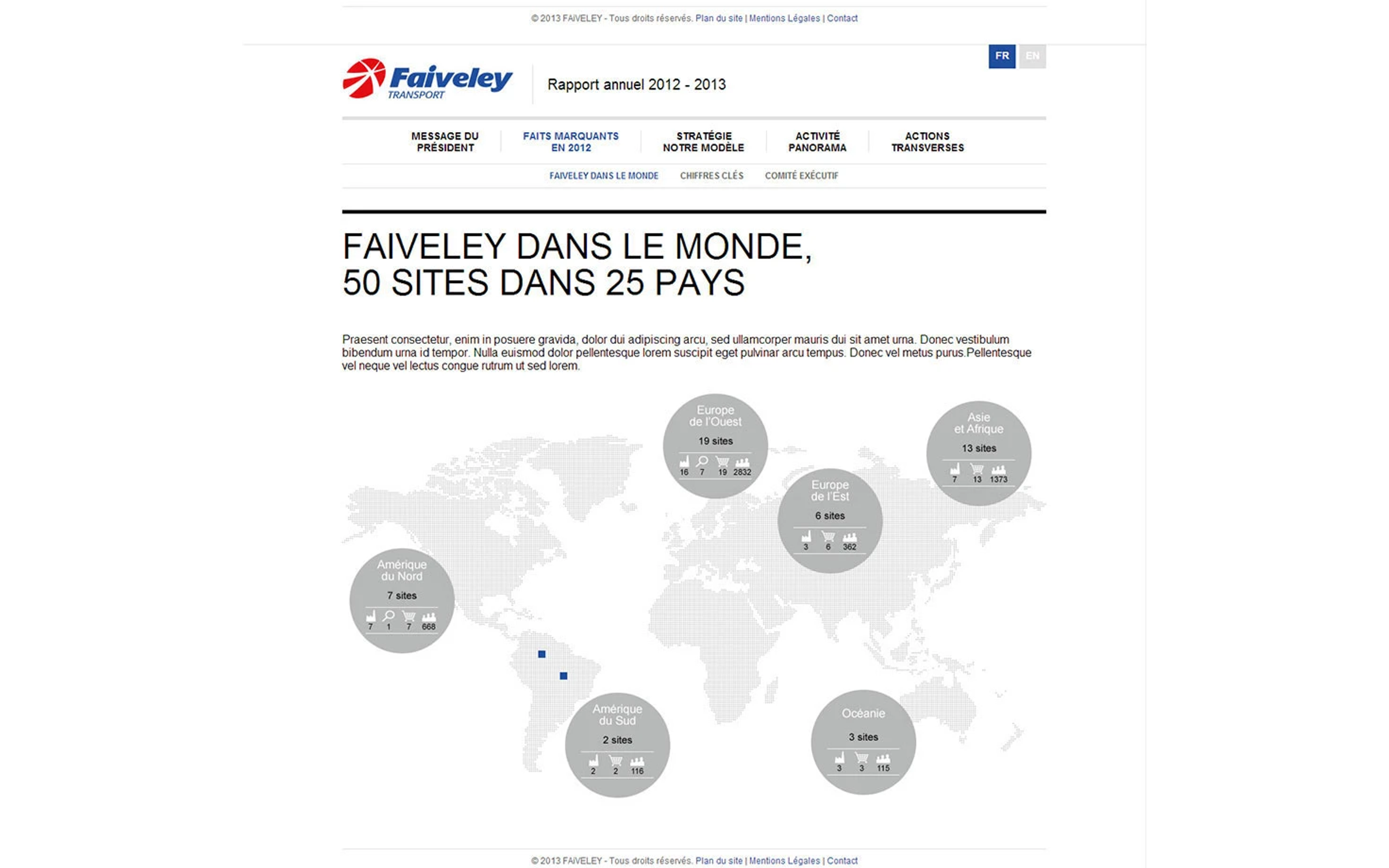 Détail interface Faiveley Transport