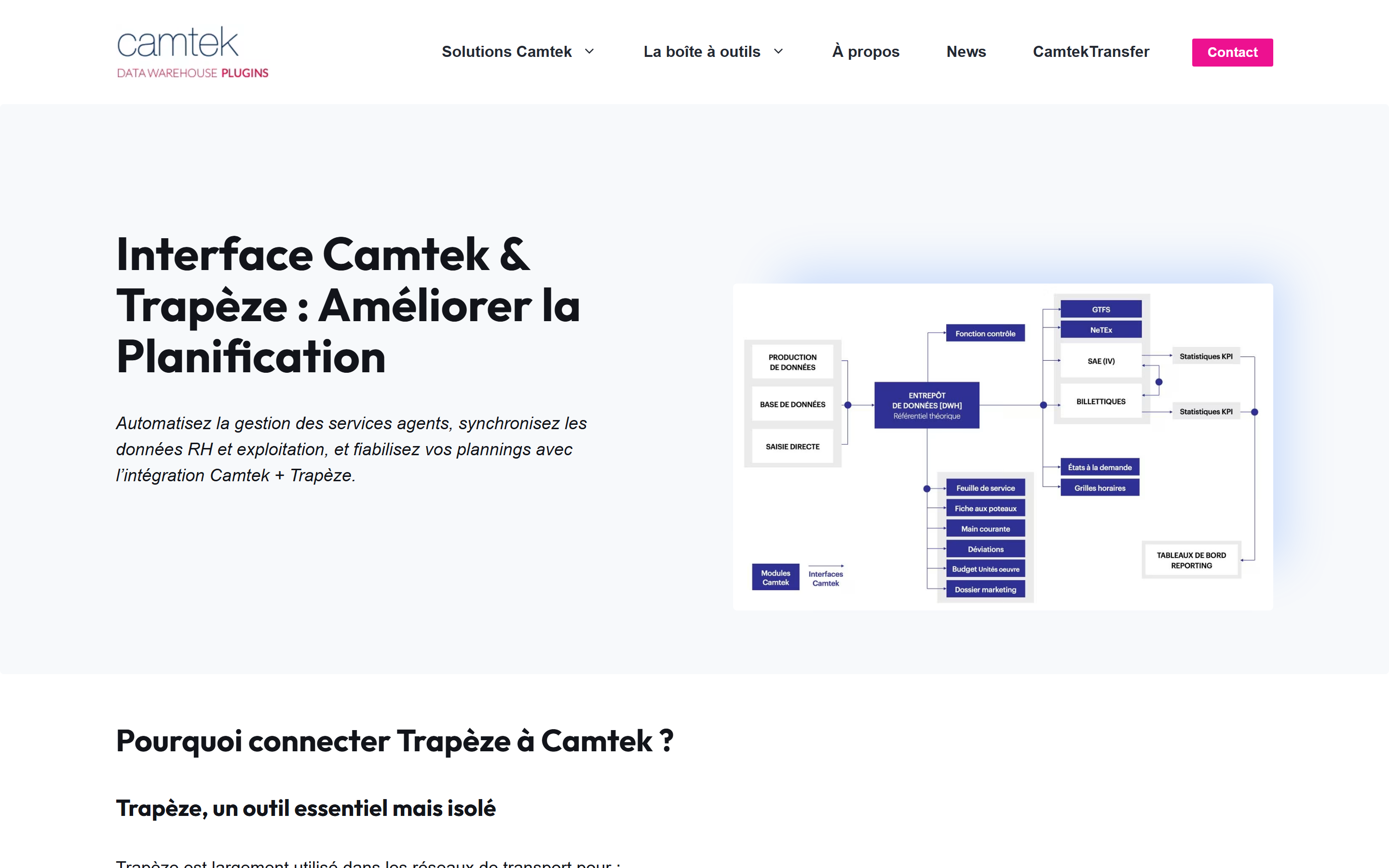 Capture site Camtek