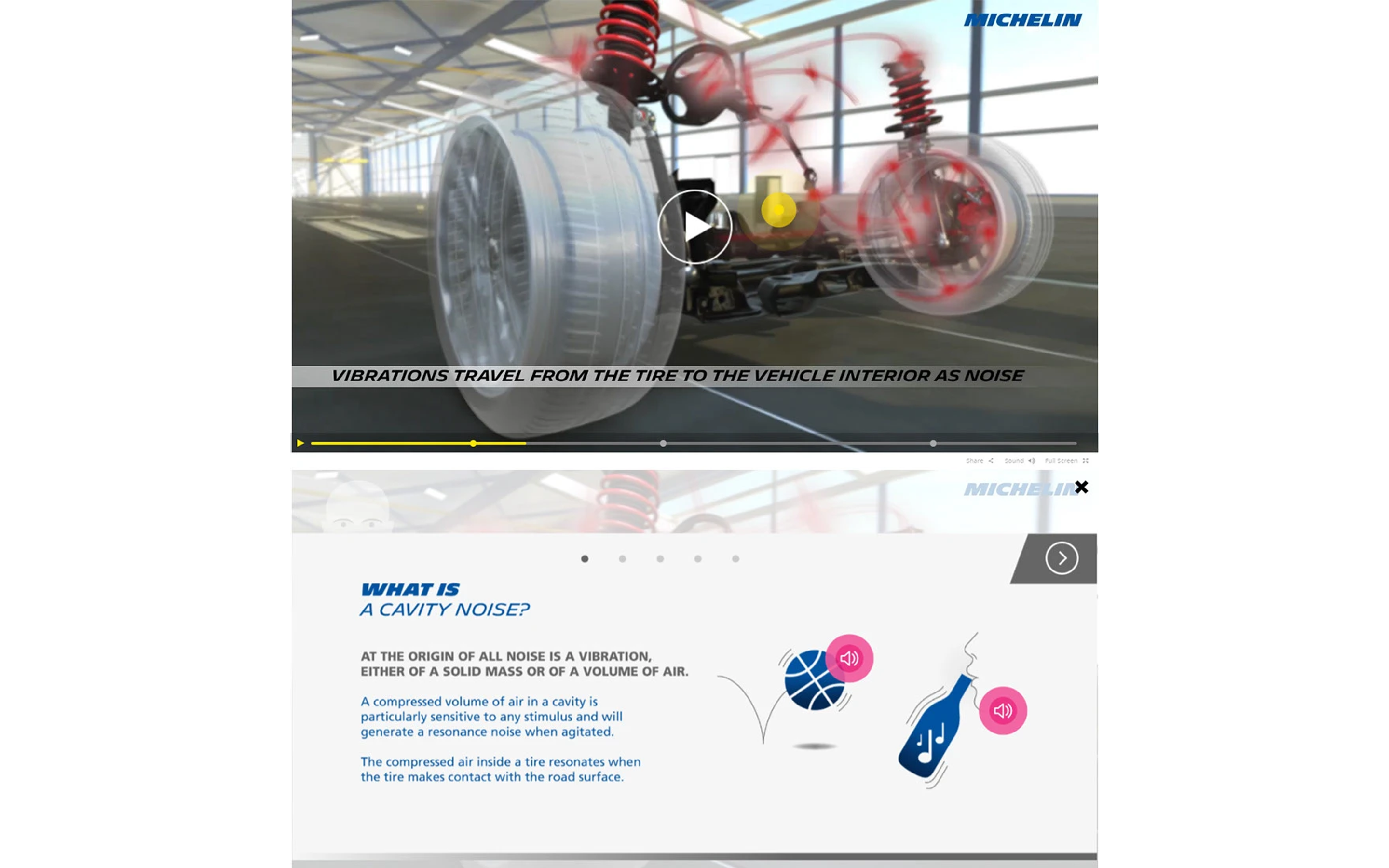 Atmosphère Michelin Acoustic Tire version desktop